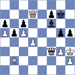 Gadzali - Kraemer (Schoeneck, 2005)