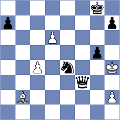 Avalos Parra - Dushyant (chess.com INT, 2022)
