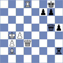 Mahdavirad - Baskakov (chess.com INT, 2025)