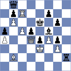 Wueest - Yurovskykh (chess.com INT, 2024)