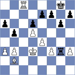 Dhananjay - Benevides Demasi (chess.com INT, 2025)