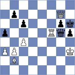 Lukiyanchuk - Hernandez Izquierdo (chess.com INT, 2025)