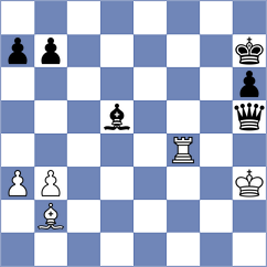 Prem - Korchmar (chess.com INT, 2022)