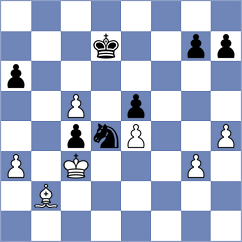 Bryakin - Dominguez Perez (chess.com INT, 2023)