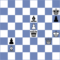 Lund - Storme (Kragero, 2020)