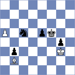 Yelisieiev - Molina (chess.com INT, 2025)
