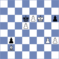 Kuchava - Kornyukov (chess.com INT, 2023)