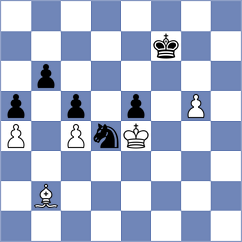 Bucher - Baugut (Triesen, 2003)