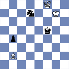 Ding - Anand (Bilbao, 2015)