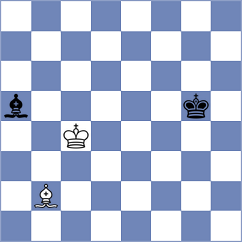 Kaganskiy - Zlatanovic (chess.com INT, 2022)