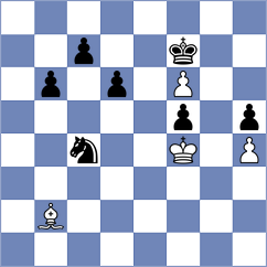 Xu - Durarbayli (chess.com INT, 2023)