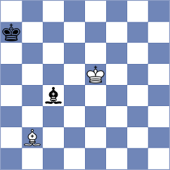 Woodward - Sidhant (chess.com INT, 2025)
