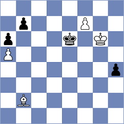 Lortkipanidze - Klukin (chess.com INT, 2025)