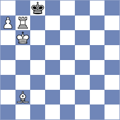 Kozak - Dinesh (chess.com INT, 2025)