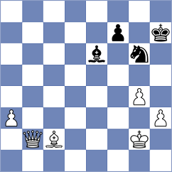 Prilleltensky - Migot (Chess.com INT, 2021)