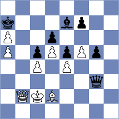 Atoyan - Bortnyk (chess.com INT, 2025)