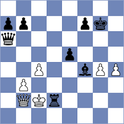 Fishman - Mendoza (chess.com INT, 2025)