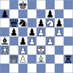 Ozates - Akobian (chess.com INT, 2022)