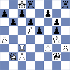 Ray - Upadhyay (Chess.com INT, 2021)