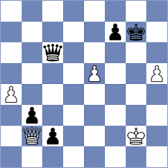 Kolodin - Kruchenenko (Kiev, 2003)