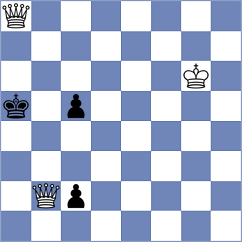 Korchmar - Przybylski (chess.com INT, 2024)
