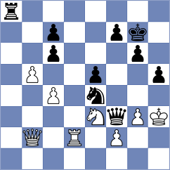 Quispe Arteaga - Le Tuan Minh (chess.com INT, 2024)