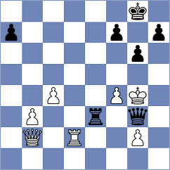 Schulze - Wiemers (Germany, 2003)