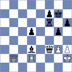 Kovacs - Reprintsev (chess.com INT, 2023)
