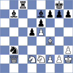 Baloglu - Aberbach (chess.com INT, 2025)