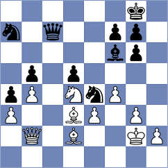 Markovic - Beatovic (Serbia, 2012)