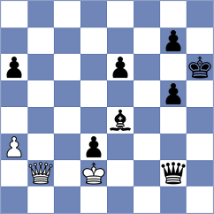 Katzir - Fathy (chess.com INT, 2022)