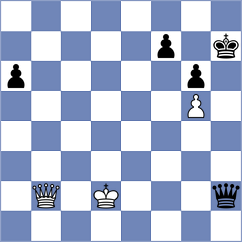 Daeschler - Novik (chess.com INT, 2024)