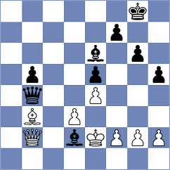 Skalli - Ghitescu (Luzern, 1985)