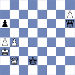 Theodorou - Dardha (Biel SUI, 2025)