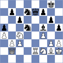 Llanos - Herman (chess.com INT, 2023)