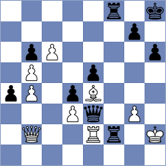 Aaron - Li (Chess.com INT, 2020)