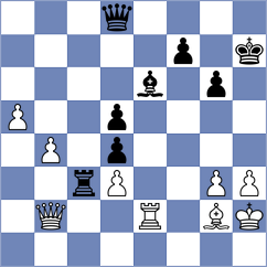 Boidiya - Klaas (Chess.com INT, 2020)