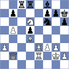 Ndirangu - Yazji (Chess.com INT, 2021)