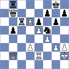 Babayeva - Hrebenshchykova (FIDE Online Arena INT, 2024)