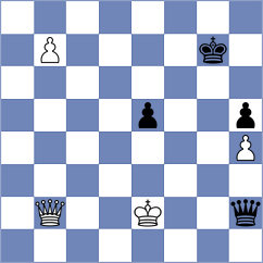 Barbot - Mamedjarova (chess.com INT, 2024)