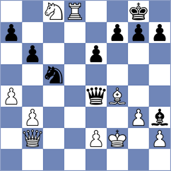 Ter Sahakyan - Matyukov (chess.com INT, 2023)