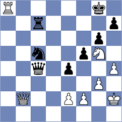 Lewicki - Ortega Amarelle (Chess.com INT, 2019)