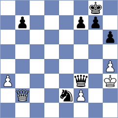 Yakovlev - Adewumi (chess.com INT, 2025)
