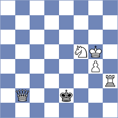 Sagar - Babu (Lichess.org INT, 2020)