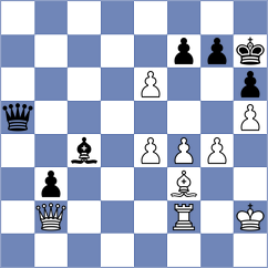 Liyanage - Tran Manh Tien (chess.com INT, 2025)