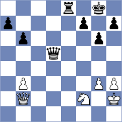 Urbani - Kalina (chess.com INT, 2024)