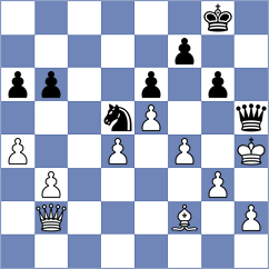 Koenig - Munkhzul (Chess.com INT, 2020)