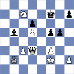 Melikhov - Chambers (Chess.com INT, 2021)