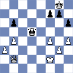 Storey - Shendrik (chess.com INT, 2025)