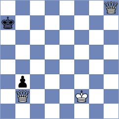 Rajaram - Clawitter (chess.com INT, 2025)